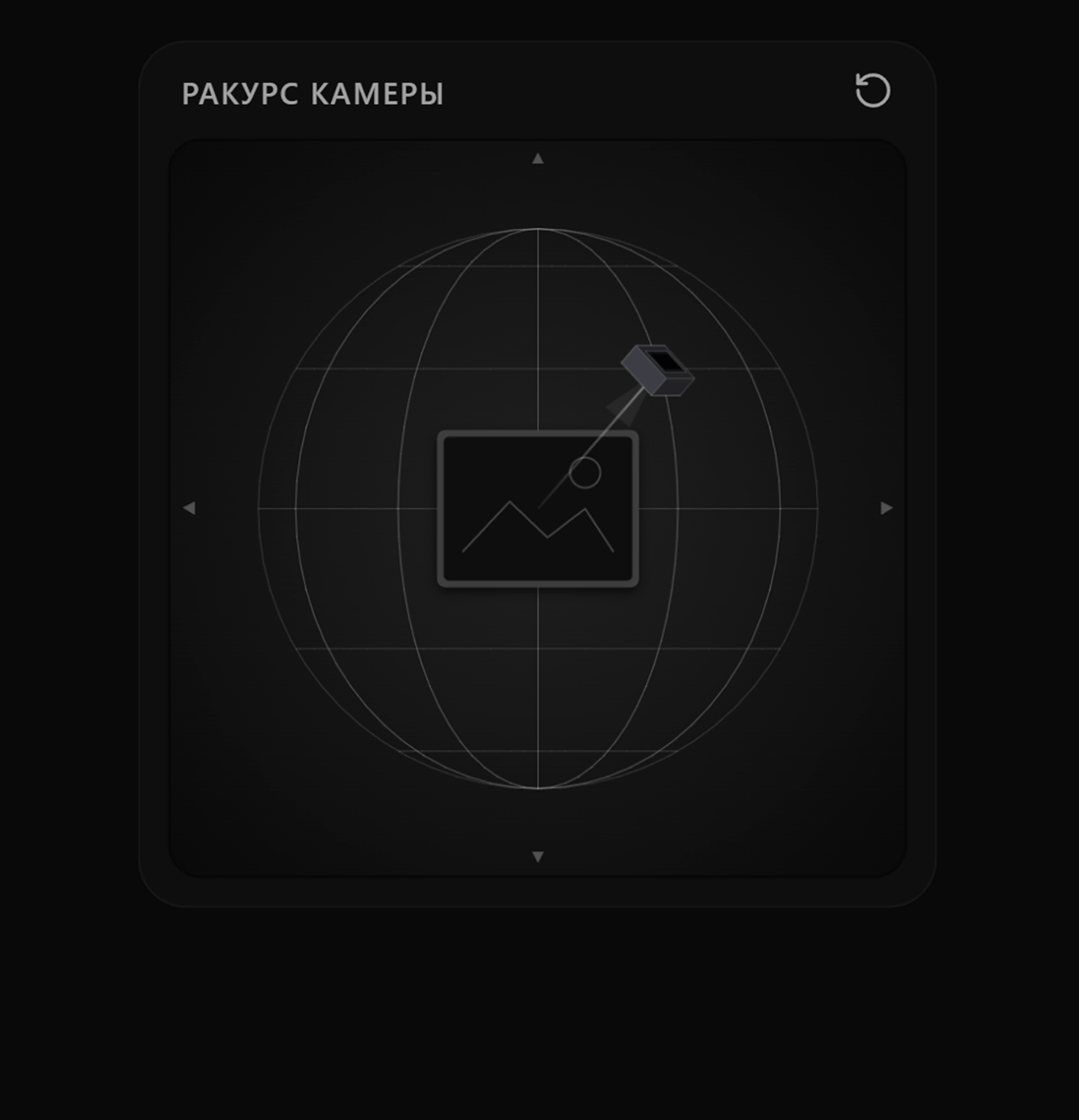 Управление камерой